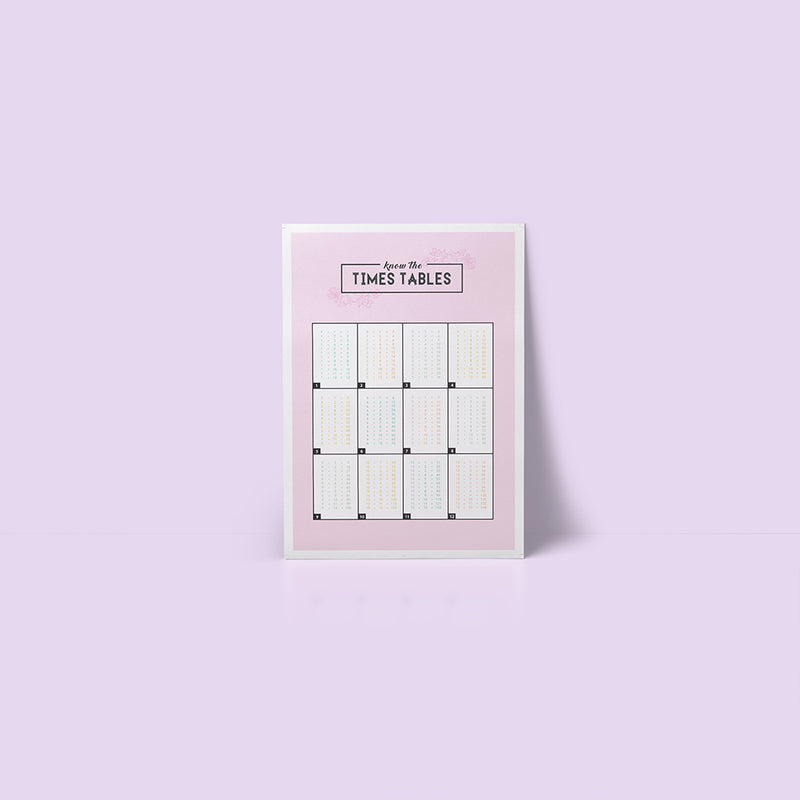 Pink Times Table Poster