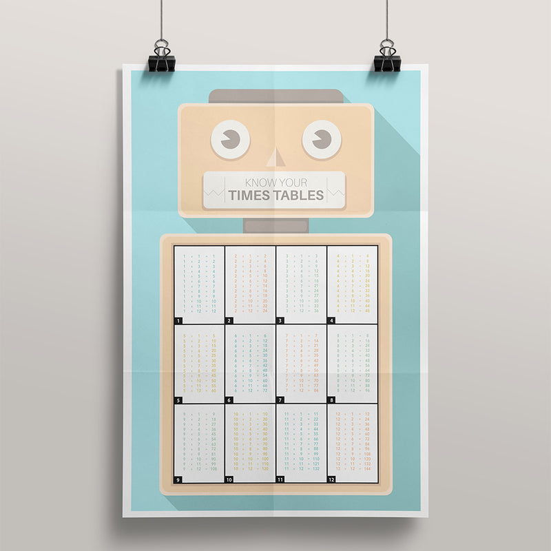 Robot Times Table Poster