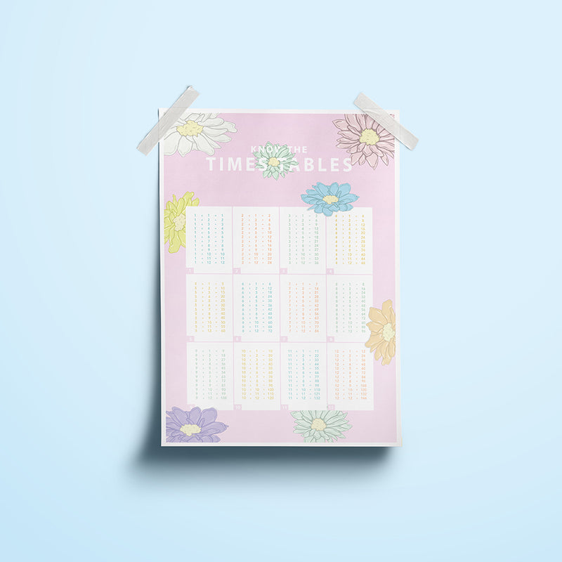 Flower Times Table Poster